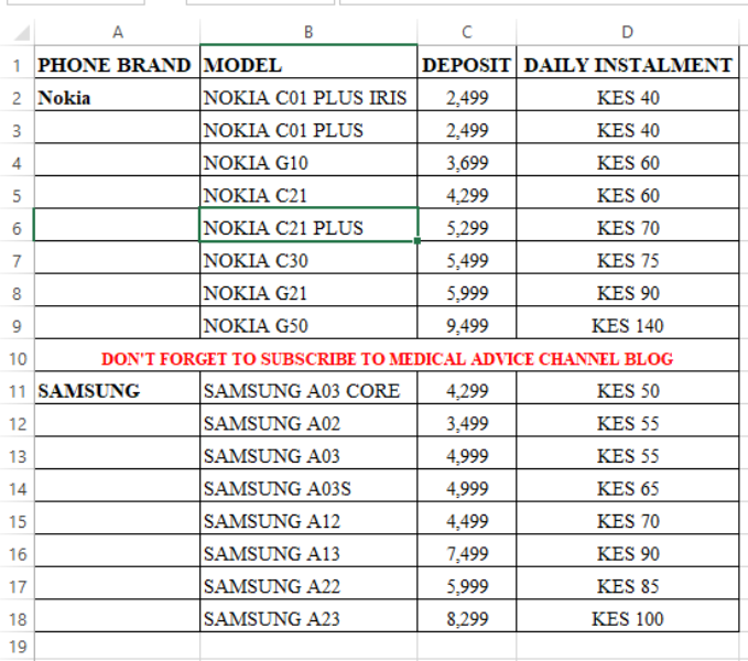 Best Budget Phones 2024 Kenya Amity Dorette